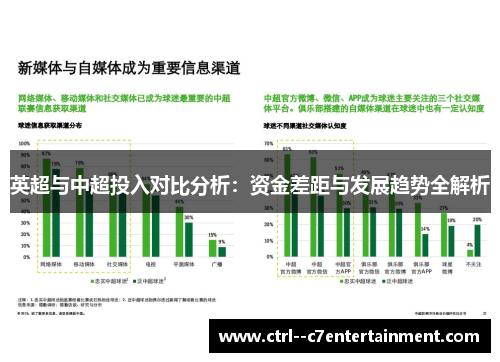 英超与中超投入对比分析:资金差距与发展趋势全解析 英超与中超投入对比分析:资金差距与发展趋势全解析