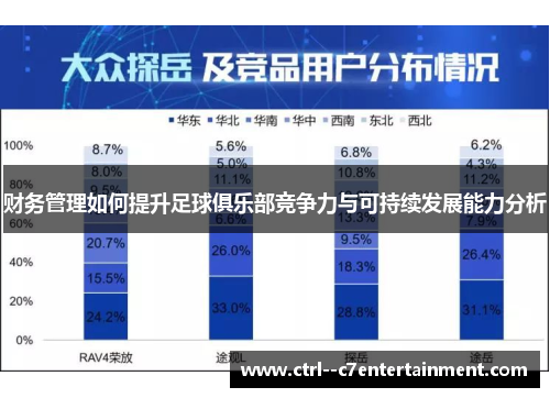 财务管理如何提升足球俱乐部竞争力与可持续发展能力分析 财务管理如何提升足球俱乐部竞争力与可持续发展能力分析