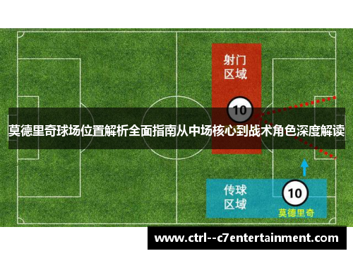 莫德里奇球场位置解析全面指南从中场核心到战术角色深度解读