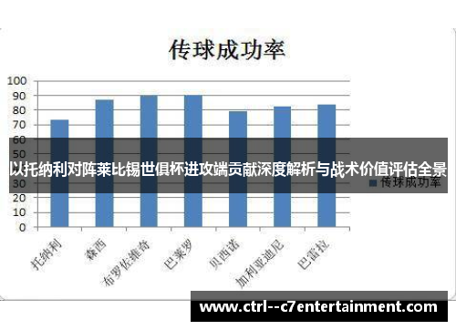 以托纳利对阵莱比锡世俱杯进攻端贡献深度解析与战术价值评估全景