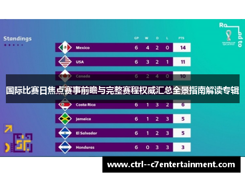 国际比赛日焦点赛事前瞻与完整赛程权威汇总全景指南解读专辑