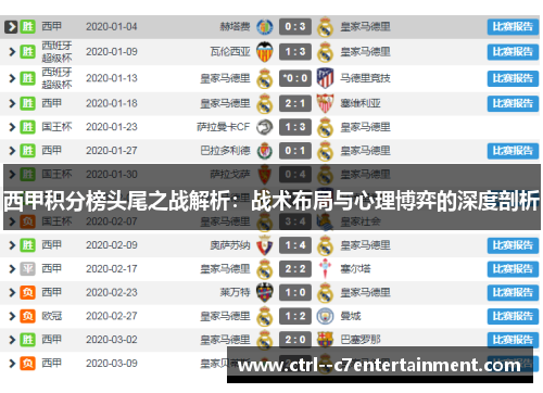 西甲积分榜头尾之战解析：战术布局与心理博弈的深度剖析