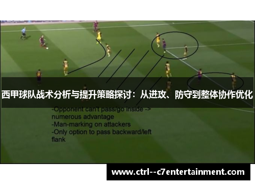 西甲球队战术分析与提升策略探讨：从进攻、防守到整体协作优化
