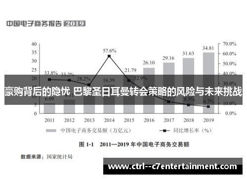 豪购背后的隐忧 巴黎圣日耳曼转会策略的风险与未来挑战