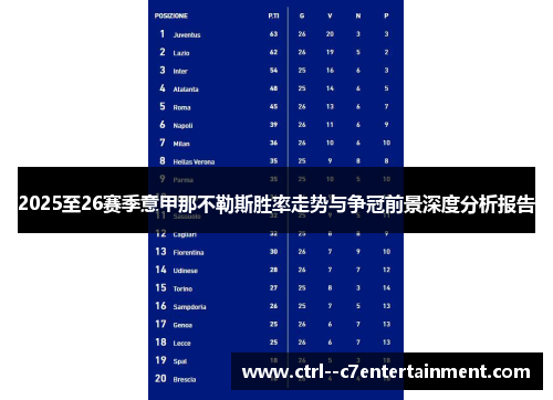 2025至26赛季意甲那不勒斯胜率走势与争冠前景深度分析报告